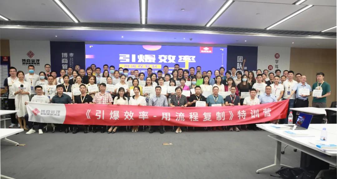 创新·转型 | 中化华油代表队赴深参加流程管理集训纪实